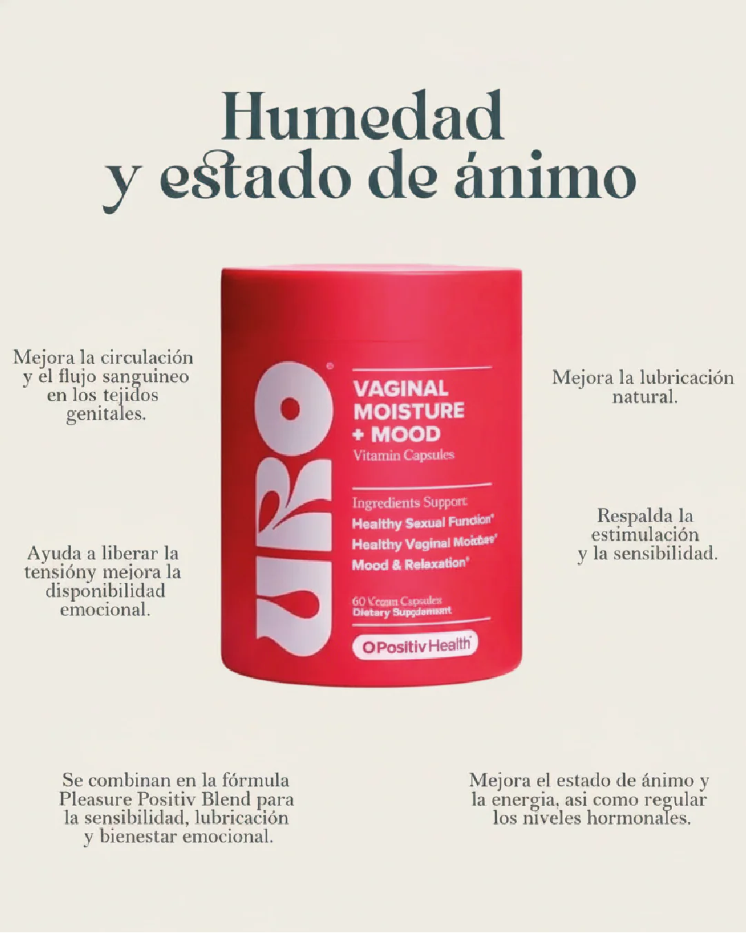 URO Intimo Moisture + Mood tratamiento para hidratación íntima y bienestar hormonal